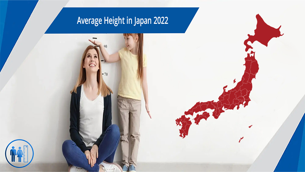 2023年の日本人の平均身長